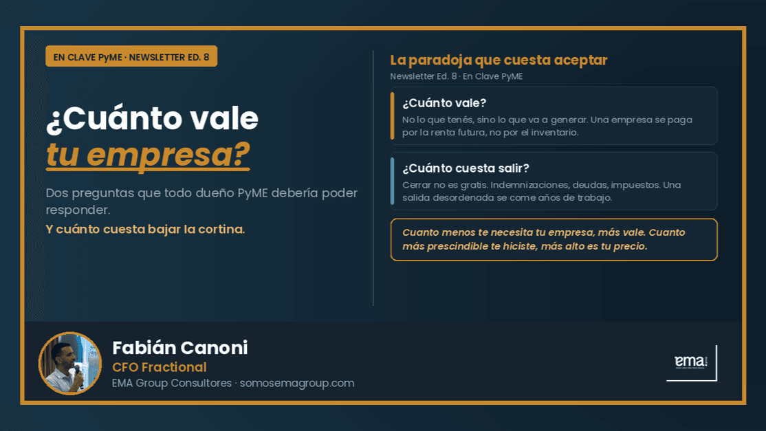 Pieza de En Clave PyME: ¿Cuánto vale tu empresa?